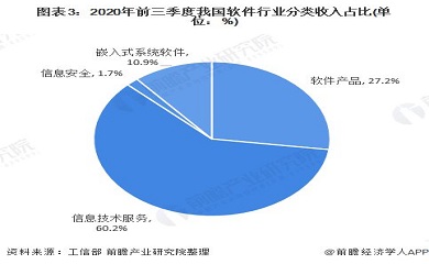 南昌APP开发,南昌APP制作,南昌app开发公司,南昌小程序开发,南昌网站建设,南昌微信开发