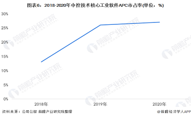 南昌APP开发,南昌APP制作,南昌app开发公司,南昌小程序开发,南昌网站建设,南昌微信开发