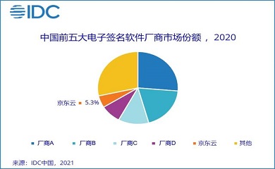 南昌APP开发,南昌APP制作,南昌app开发公司,南昌小程序开发,南昌网站建设,南昌微信开发