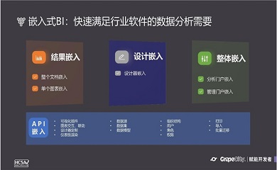 南昌APP开发,南昌APP制作,南昌app开发公司,南昌小程序开发,南昌网站建设,南昌微信开发